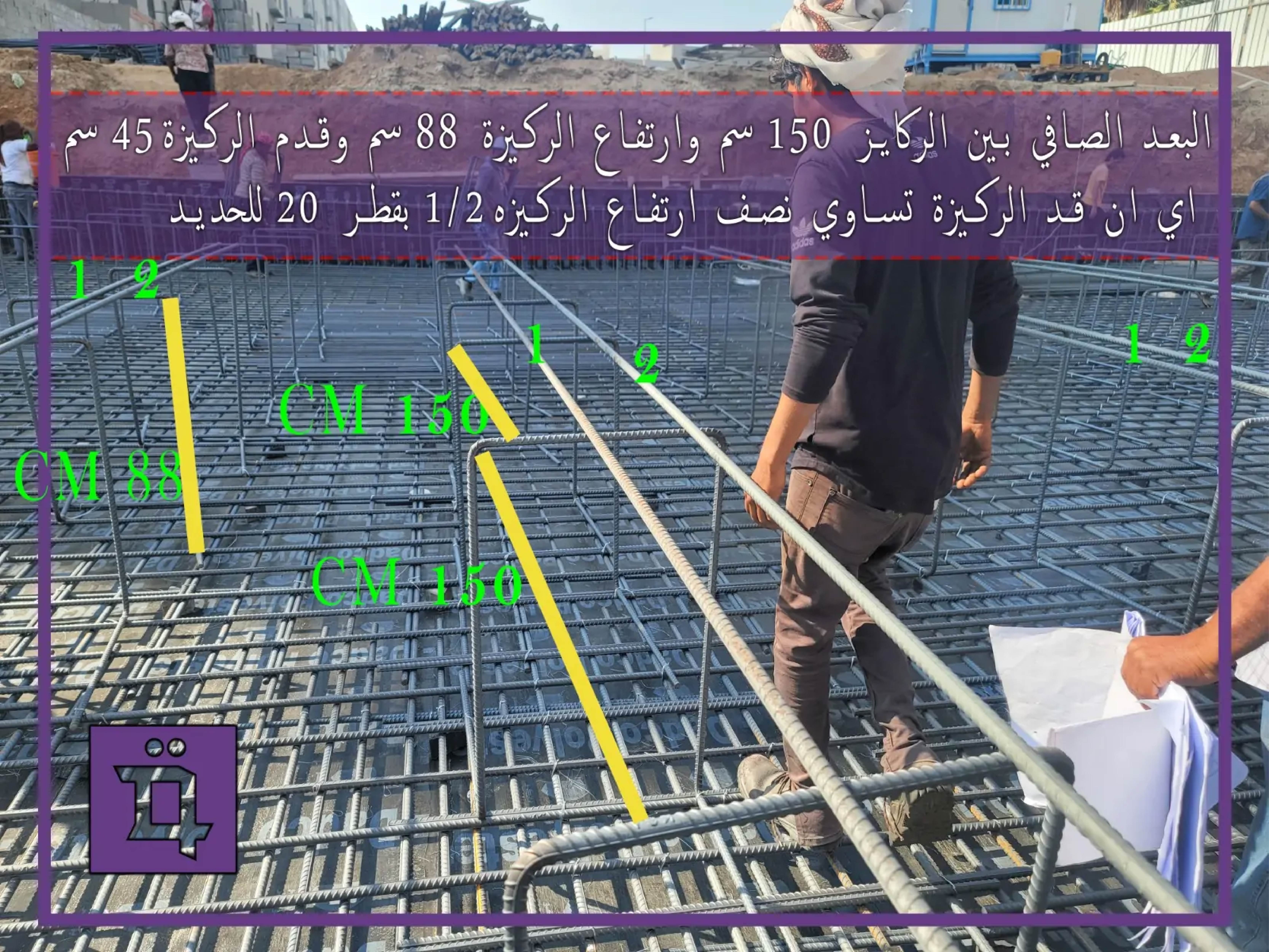مشروع 158 في مخطط درب الحرمين
