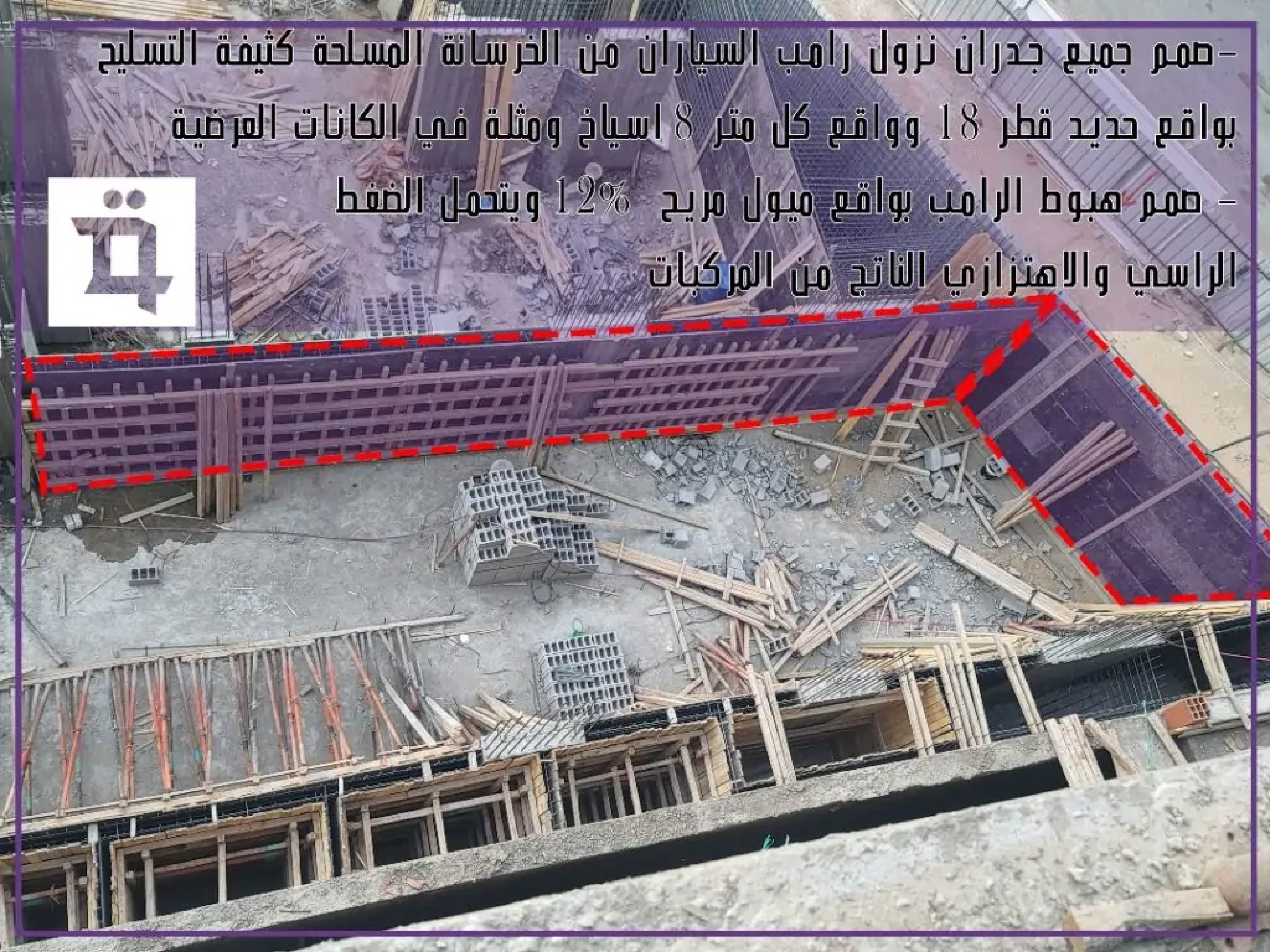 مشروع 158 في مخطط درب الحرمين